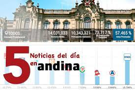 Lunes 07 de junio 2021. Las 5 Del Dia Onpe Realiza Conteo De Votos De Elecciones 2021 Videos Agencia Peruana De Noticias Andina