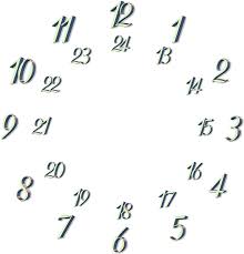 Identifier tb.02407 part of collection anno trysil engerdal museum owner of. Download Clock Face Clock Dial Klokke Med 24 Timer Png Image With No Background Pngkey Com
