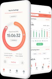 Awarded best online trading app 2 years in a row. Zero Fasting The World S Most Popular Fasting App
