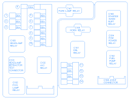 Related fuse panel diagram content. 1993 Ford Probe Fuse Box Diagram Var Wiring Diagram Fuss Monster Fuss Monster Europe Carpooling It