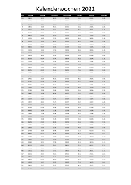 Alle kalenderwochen (kw) für 2021. Kalenderwochen 2021 Schweiz Excel Pdf Schweiz Kalender Ch