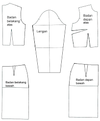 Lingkar betis (around the lower leg) ukuran lebar 1. Macam Macam Sistem Pola Dasar Busana Dan Penjelasan Irmaseptya27