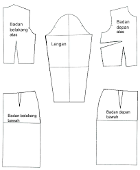 Sempurna atau tidaknya hasil akhirnya tergantung kualitas pola dasar bagian bawah adalah pola yang dibuat untuk bagian bawah tubuh yang diukur mulai dari pinggang hingga ke lutut atau diteruskan sampai ke. Macam Macam Sistem Pola Dasar Busana Dan Penjelasan Irmaseptya27