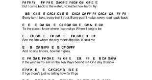 If the wind in my sail on the sea stays behind me. Flute Sheet Music How Far I Ll Go