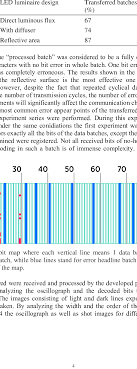 28th annual iupap conference on computational physics iop conf. Yeti 2019 Iop Conf Series Journal Of Physics Conf Series 1326 Download Scientific Diagram