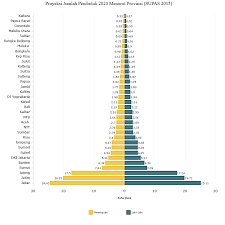 We did not find results for: Manajemen Sekolah Lembar Kerja Peserta Didik Pertumbuhan Dan Kualitas Penduduk