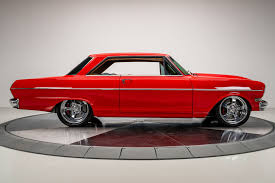 Image result for Ember Red 1964 Nova