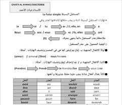 بساطة زمن المستقبل البسيط زمن حلو وفهمه تقديم مساعدة في اللغة الفرنسية Facebook