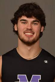 2025-26 Men's Track and Field Roster