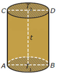 Nah, pada kesempatan kali ini kita akan memberikan. Pengertian Tabung Unsur Unsur Tabung Luas Permukaan Tabung Dan Volume Tabung Rumushitung Com