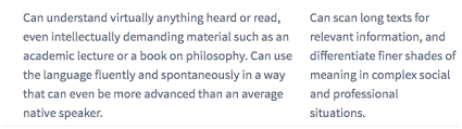Duolingo english test is a great way to get an offer letter from the college or university of your choice. Deconstructing The Duolingo English Test Det Learnjam