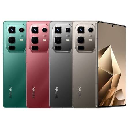 Budget Smartphones