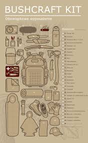 Fred Aki III (fakiiii)