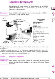 Scopri ricette, idee per la casa, consigli di stile e altre idee da provare. Pilote Pour Imprimante Hp 2570 Installer L Imprimante Hp Deskjet 3632 Pilote Et Scanner