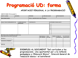 Graella de programació dimarts dimecres dijous divendres dissabte diumenge el trànsit en directe 07:30 07:00 terricoles 07:30 documental 08:00 08:00 08:30 08:30 batman. Ppt I Amb La Loe Com Programar Powerpoint Presentation Free Download Id 3652721