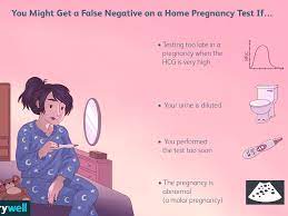 Accuracy Of Home Pregnancy Tests