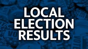 All similar news local elections. Sacramento Area Local Elections News The Sacramento Bee