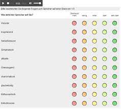 A rating scale is a set of categories designed to elicit information about a quantitative attribute in social concerning rating scales as systems of educational marks see articles about education in. Screenshot Of The 10 Rating Scales In German Of The Online Questionnaire Download Scientific Diagram