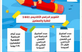 Pin By العربي للبرامج الموثوقة On التقويم الهجري 1442 والميلادي 2020 School Calendar Calendar School