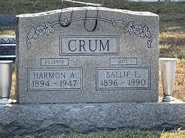 Harmon Allen Crum (1894-1947)