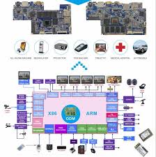 E perché ethereum deve essere minato? 4u 12 Gpus Ethereum Mining Rack Frame Case Mining Rig Case Box Eth Miner Machine With Onda B250 Btc D8p Gpu Miner Motherboard Buy 12 Gpu Miner Machine Crypto 12 Gpu Mining Rig Ethereum