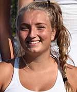 Tennis Player Profile