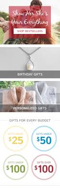 Giving any old birthday gift is not cool, even if you're doing things last minute. Gifts For Wife Gifts Com