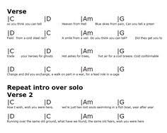 C d am how i wish, how i wish you were here. 99 Chord Sheets Ideas Ukulele Songs Guitar Songs Ukelele Songs