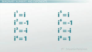 What Is An Imaginary Number Video Lesson Transcript