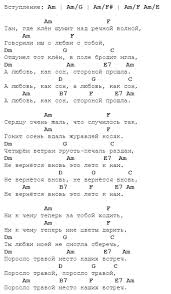 песня там где клен шумит скачать бесплатно без регистрации Tam Gde Klen Shumit Akkordy Amdm