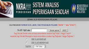 Sistem analisis peperiksaan akhir tahun 2017. Semakan Keputusan Peperiksaan Melalui Saps Ibu Bapa 2017 Picisan Hakim Ramli