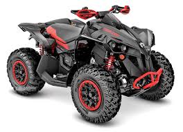 Having the right atv quad lets you enjoy seamless outdoor exploration. 2020 Atv Buyer S Guide Sport Dirt Wheels Magazine
