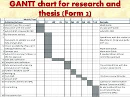 sample research plan for phd