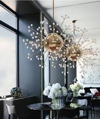 2019 Interior Design Trends Roxan Coffman Properties
