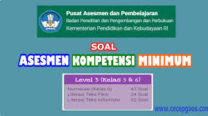 Pada pelajaran ips, siswa kelas v sd mulia mendapat tugas membuat. Contoh Soal Akm Online Level 3 Kelas 5 Dan 6 Sd Cecepgaos Com