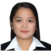 2200+ "Anna Rose" profiles