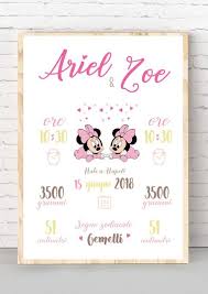 Quadretto Nascita Personalizzato Gemelle Femminuccia Tema Minnie Coloring Books Frame Color