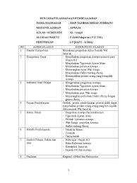 Maybe you would like to learn more about one of these? Slabus Pembelajaran Aswaja Ganjil Genap