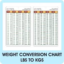 66 Skillful Chart To Convert Pounds To Kilograms