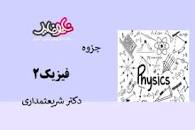 Image result for ‫دانلود کتاب نظریه صف دکتر مدرس + حل تمرین‬‎