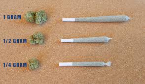 For those who do not already know, cannabis is usually purchased by the gram, 1/8 ounce, 1/4 ounce, 1/2 ounce, or 1 ounce. What Is An Eighth Quarter Half Or Ounce Of Weed Visual Guide Key To Cannabis