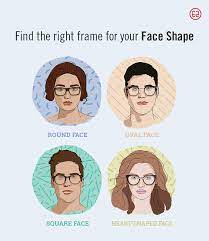 Choosing Eyeglass Frames A Guide To Selecting The Perfect Glasses Glasses For Your Face Shape Glasses For Face Shape Face Shapes