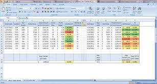 Forex trading income calculator download excel spreadsheet. 290 Candles Ideas In 2021 Stock Market Trading Charts Stock Trading