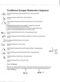 The Complete Yoga Plus Blog November 2012 Restorative Yoga Restorative Yoga Sequence Iyengar