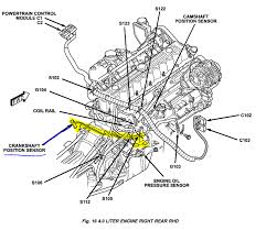 Automobile jeep 1996 grand cherokee service manual. Diagram Wiring Diagram For 2003 Jeep Grand Cherokee Full Version Hd Quality Grand Cherokee Pdiagram Brianzasenzabarriere It