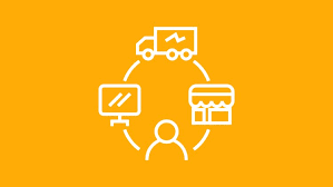 Image result for how to build a dropshipping store