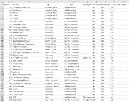 Import Chart Of Accounts From Csv File