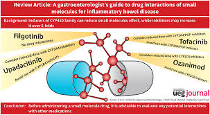 Image result for Drug Interaction
