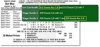 Get Expert Picks For Wide Open 2017 Travers Stakes