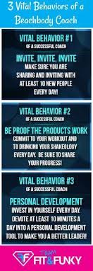 3 Vital Behaviors Of A Team Beachbody Coach Beachbody Beachbody Program Accountability Home Workout Program Weight Beachbody Coach Beachbody Programs Beachbody